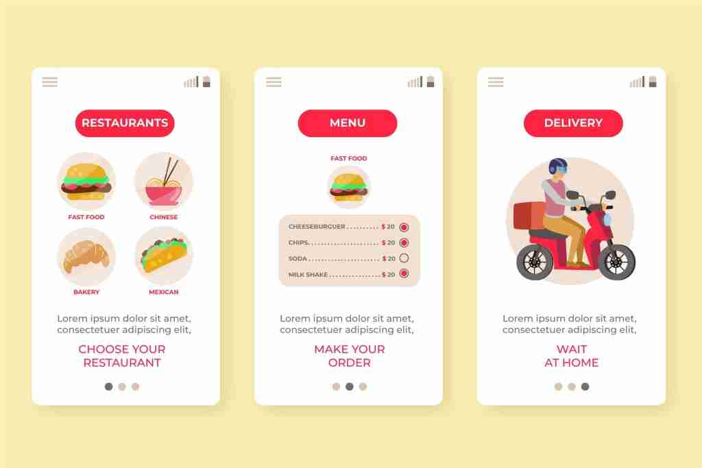 The Evolution of Restaurant Delivery Rider Apps: A Paradigm Shift in Dining Experience