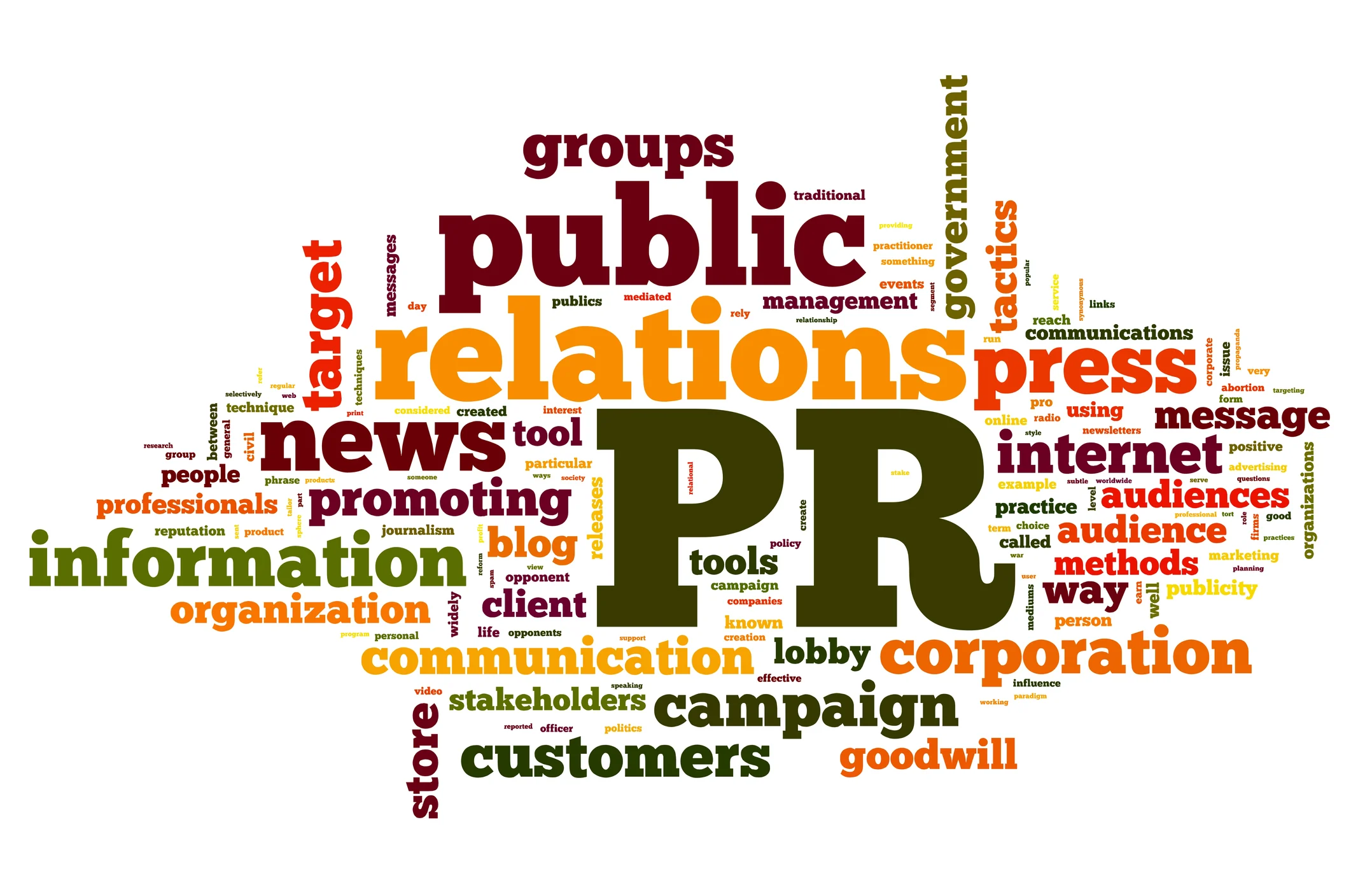 Exploring the Pros and Cons of a PR Campaign