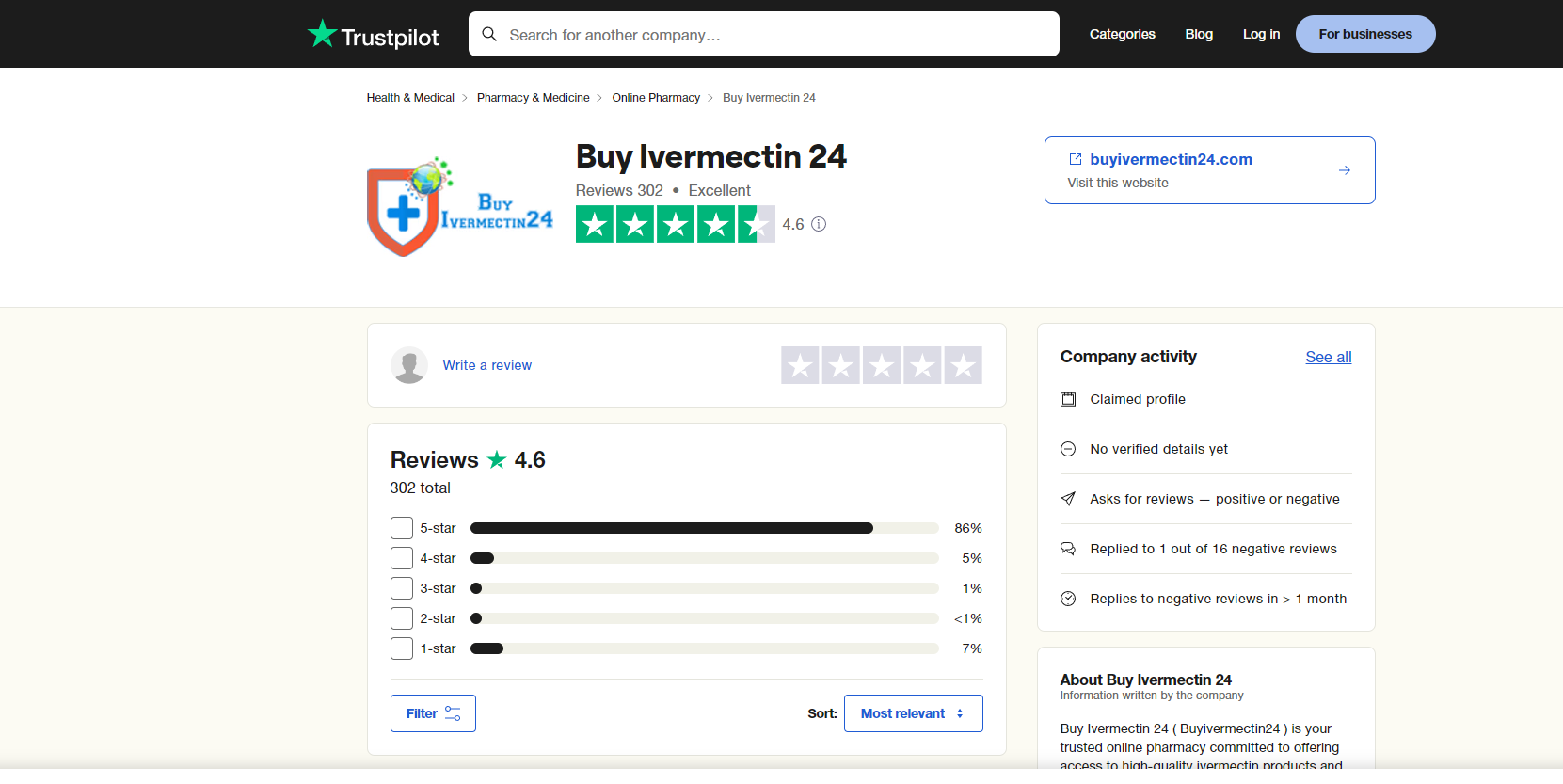 The Truth Behind Ivermectin 24: An Examination of Trustpilot Reviews