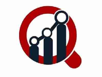 Middle East and North Africa Syringes Market, Growth, Size, Dynamics and Forecast to 2032
