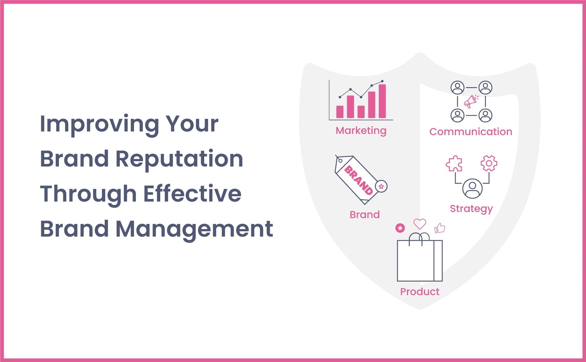 Comprehensive Guide to Amazon Brand Management Services