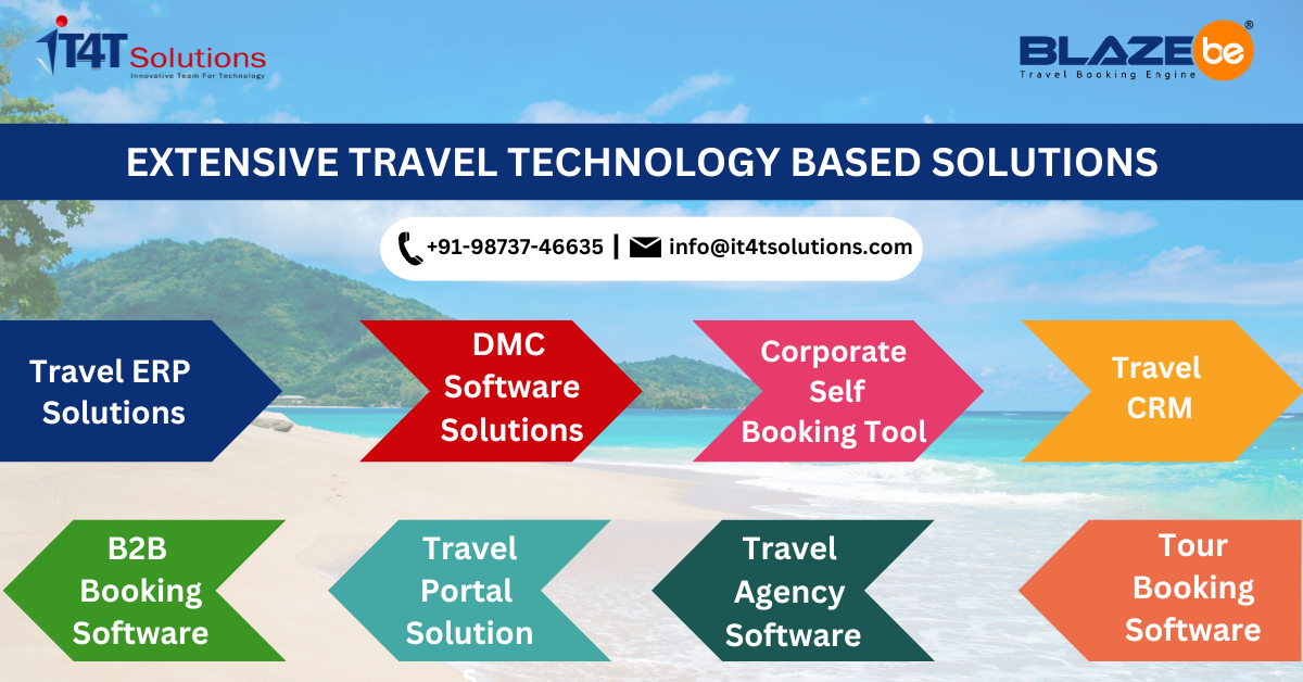 Extensive Travel Technology Based Solutions