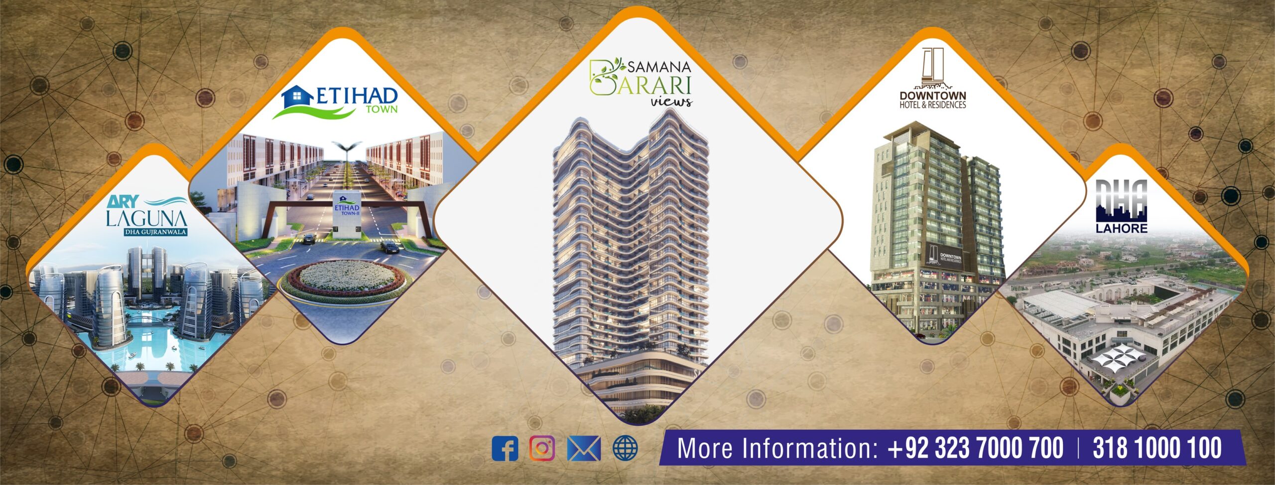 Property Valuation with Saiban Associates