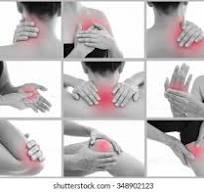 Understanding Acute Musculoskeletal Pain and Pain O Soma 500 mg