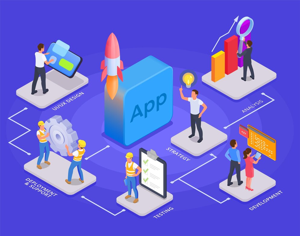 How On-Demand App Development Services Are Evolving in 2024