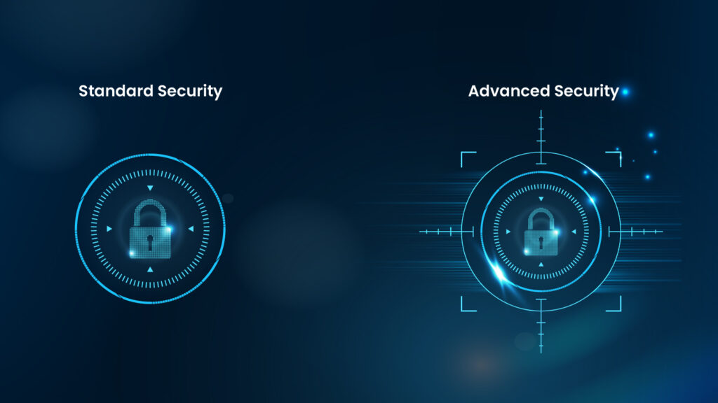 Advanced Security Features for Enterprise-Grade Protection