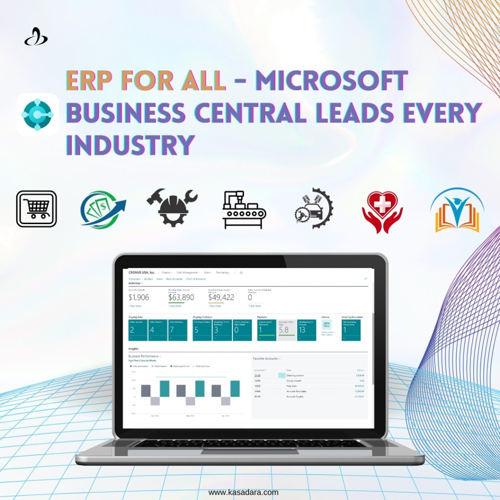How Microsoft Dynamics 365 Business Central Transforms Multi