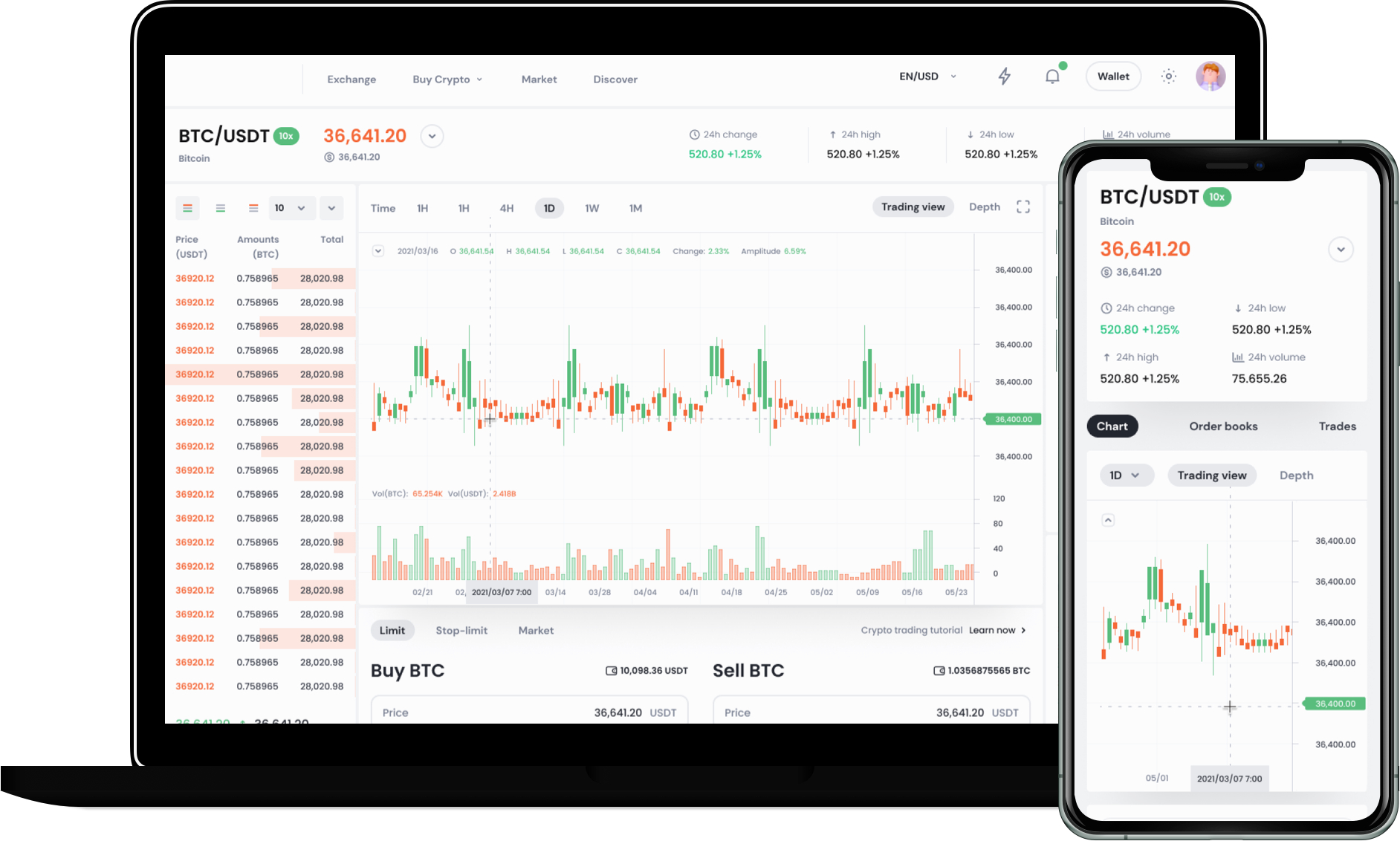 Is a White Label Crypto Exchange the Right Solution for Your Startup?