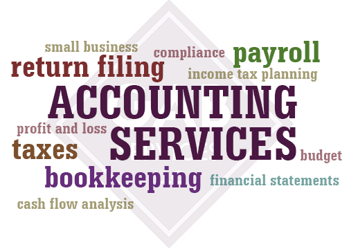 Bookkeeping and Tax Service: A Complete Guide for Small and Large Businesses