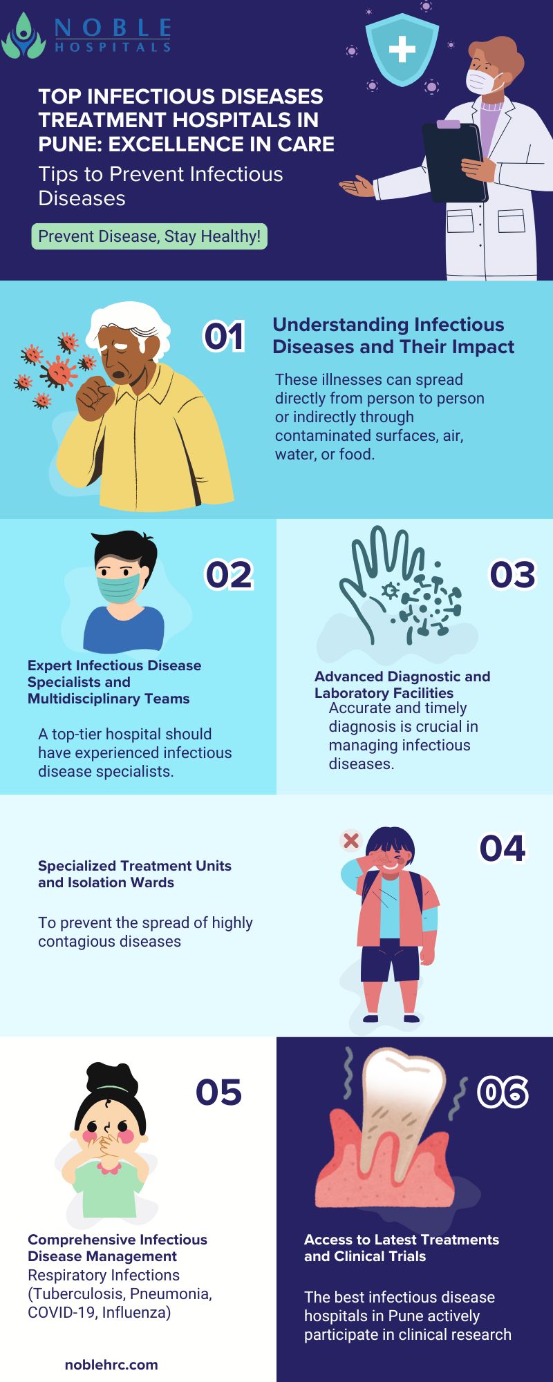 Best Infectious Diseases Treatment Hospital in Pune: A Guide to Expert Care