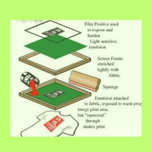 screen printing machine