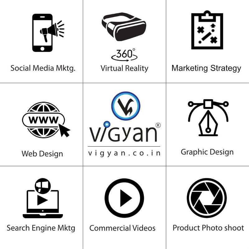 Best Google 360 Degree Virtual Tour service in Ahmedabad