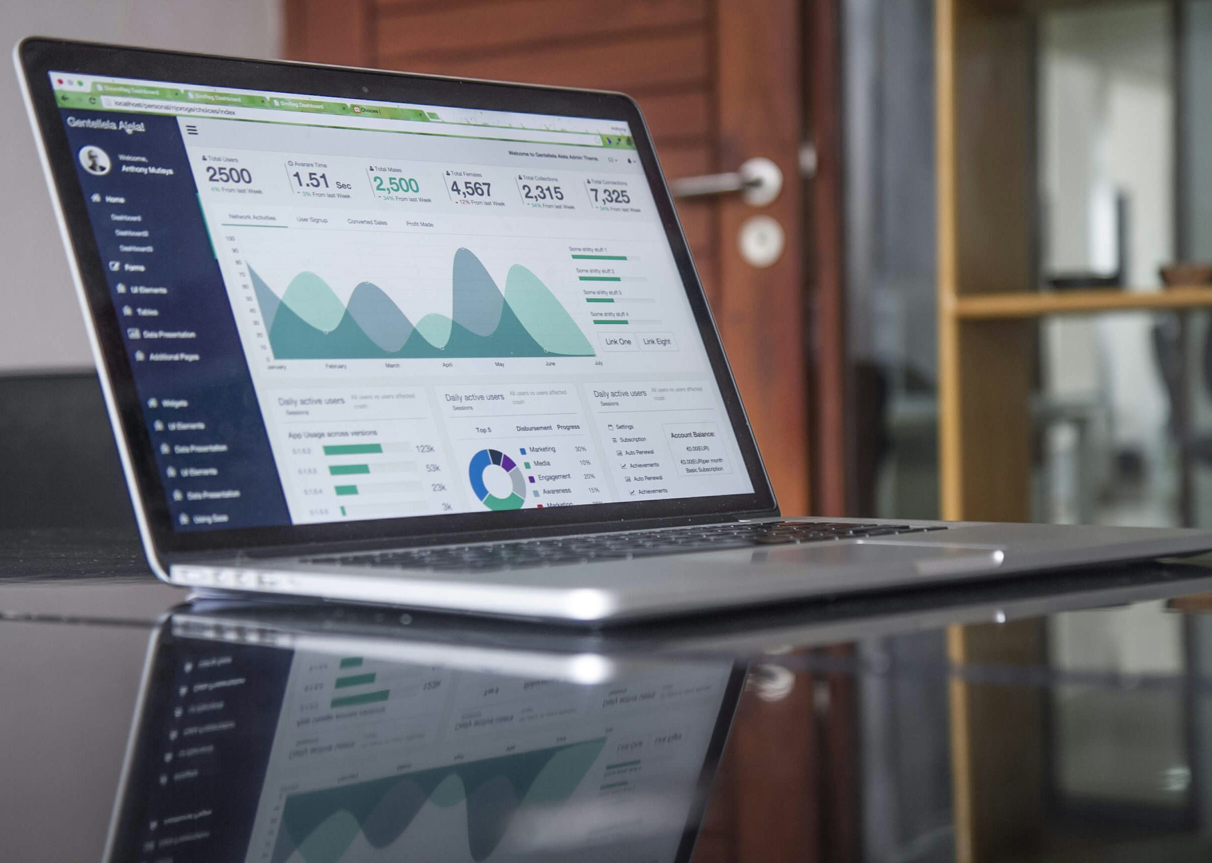 What is integrated marketing communication