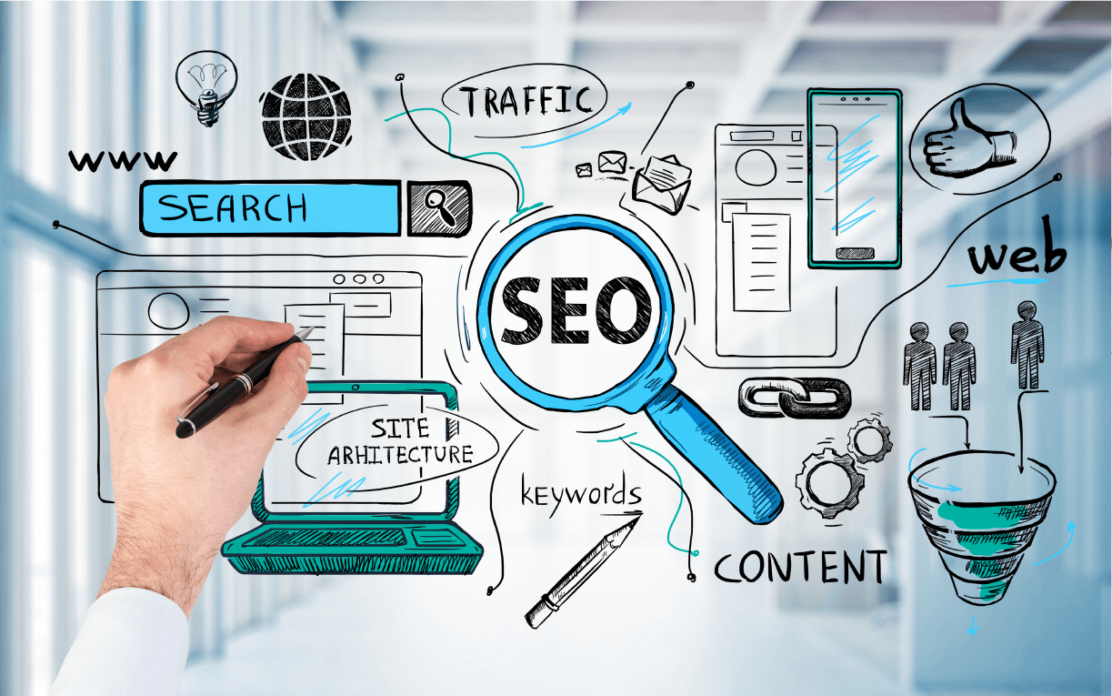 Get Discovered Online with Smart SEO Services in India