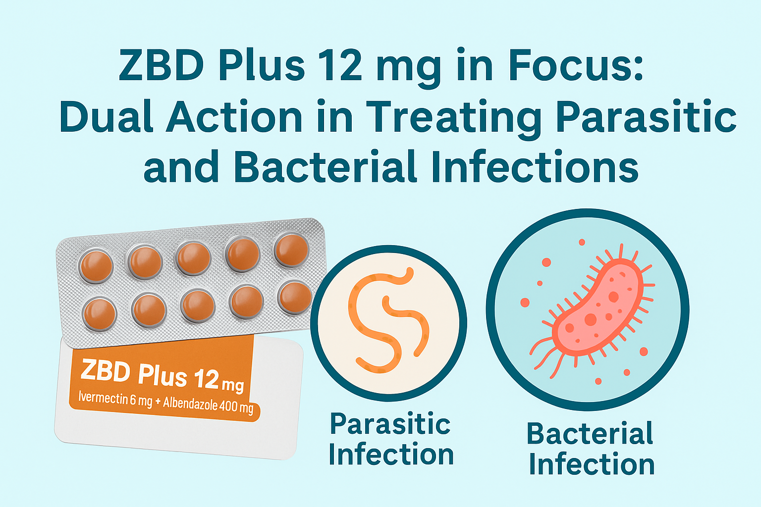 ZBD Plus 12mg in Focus: Dual Action in Treating Parasitic and Bacterial Infections