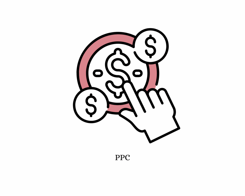 Maximize Your ROI with the Best PPC Marketing Agency in Ahmedabad