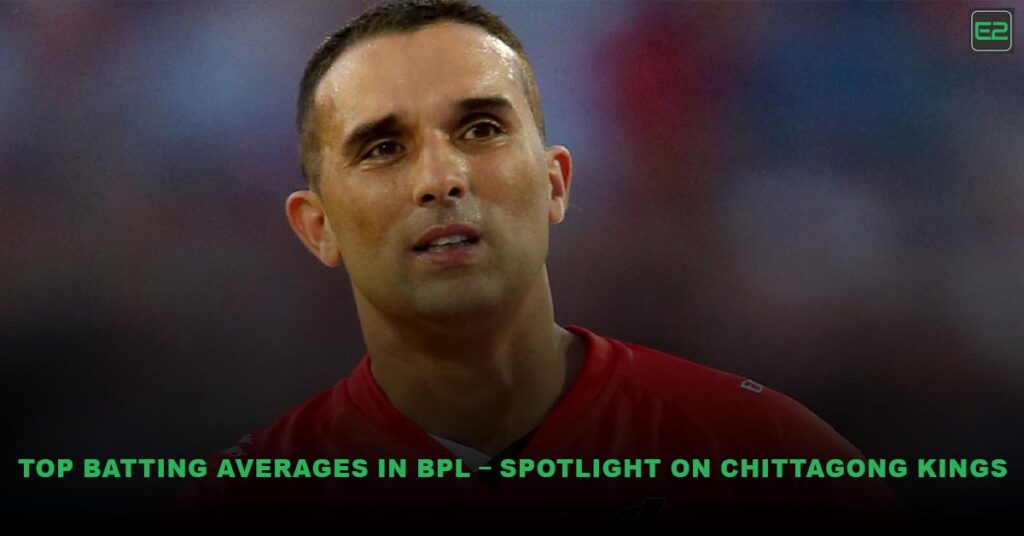 Chattogram Challengers Batting Averages in BPL