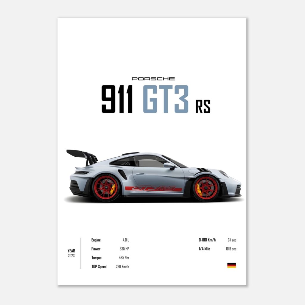 Why 911 GT3 RS Posters Are Perfect for Modern Minimalist Walls