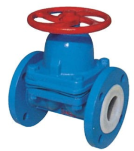 Diaphragm Valve Manufacturer in India