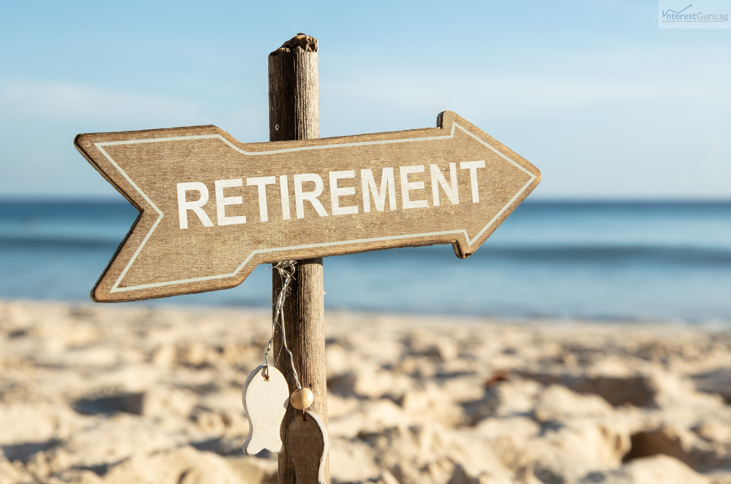 Best annuity plan