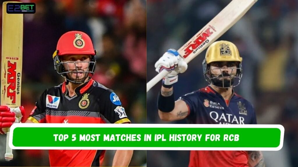 Top 5 Most Matches in IPL History for RCB