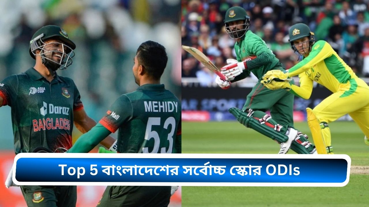 Top 5 Highest Totals by Bangladesh in ODIs