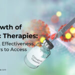 The Growth of Biologic Therapies Innovation, Effectiveness