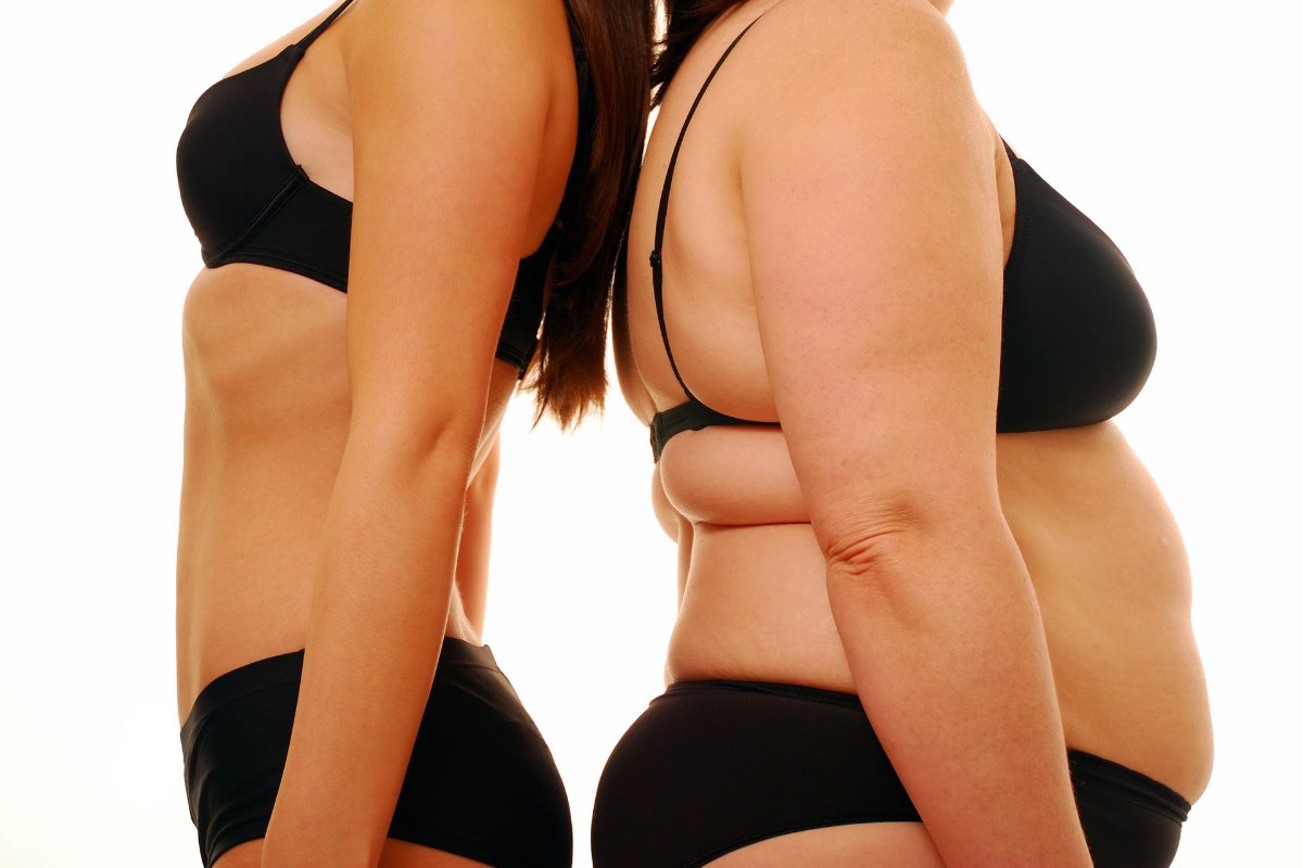 Is Wegovy Right for Your Weight Loss Journey?