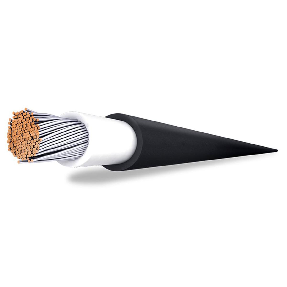Affordable Best Solar Cables prices in Pakistan – Guaranteed