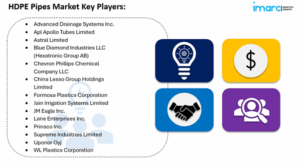 hdpe pipes market key players